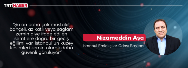 Deprem korkusu İstanbul’daki kiraları etkiledi mi?